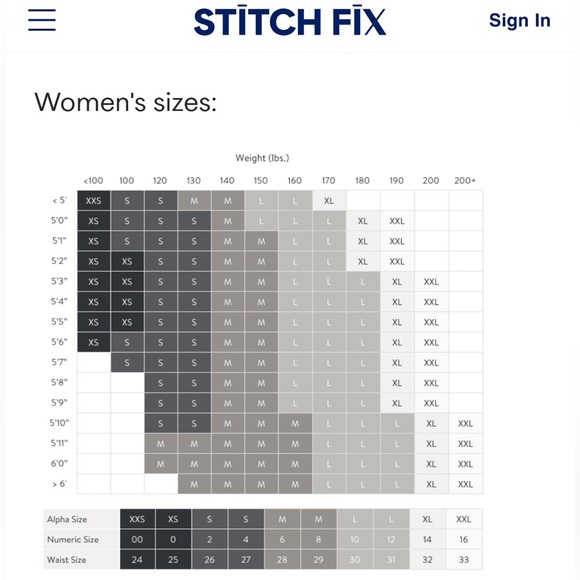 Alice Blue Polka Dot V-Neck Top Women’s Sz M - Picture 6 of 6